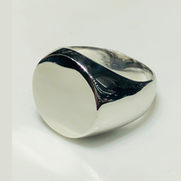 Custom Circle Signet Ring (Gold) (Silver)