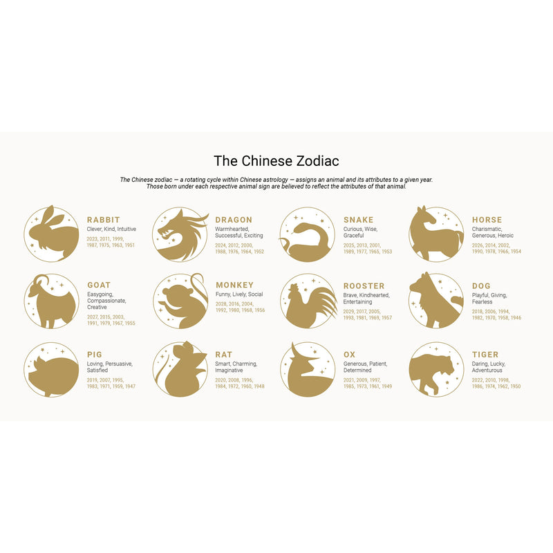 Rabbit Chinese Zodiac Sign Diamond Pendant (14K)